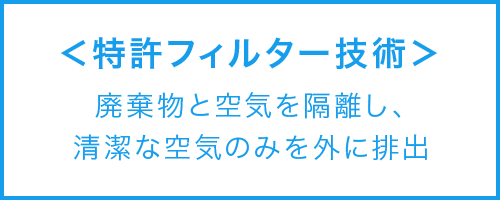 独自の特許フィルター技術