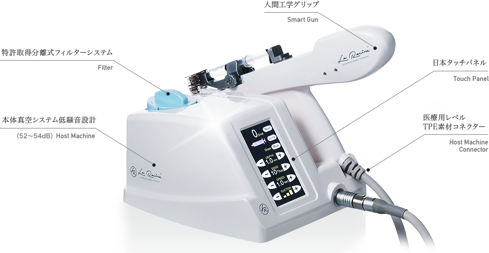 ADH Product image