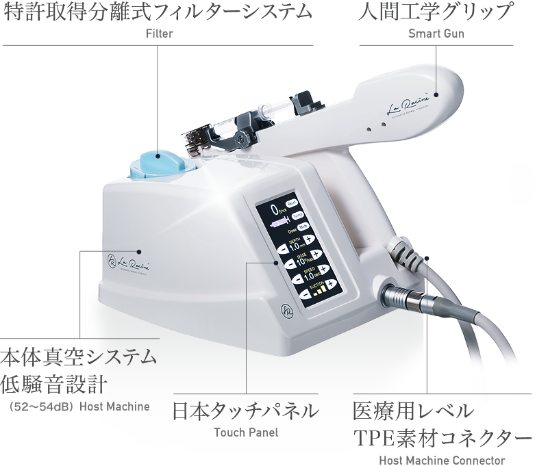 ADH Product image